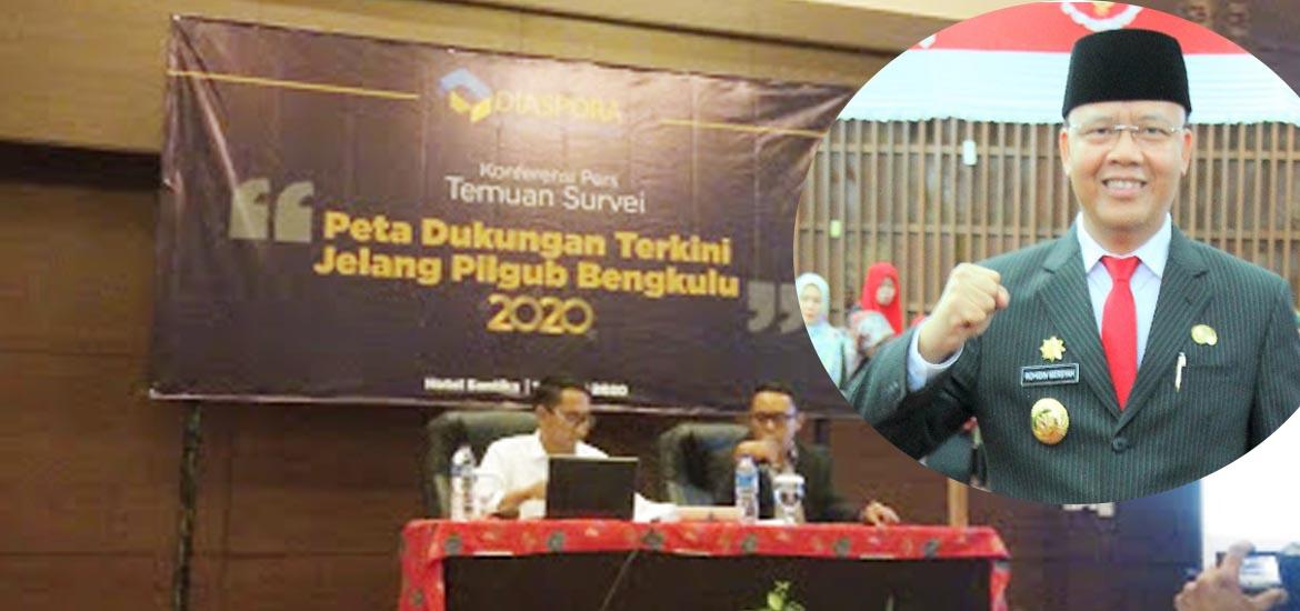 Lembaga Survei Diaspora Research Strategy Pilgub Bengkulu 2020