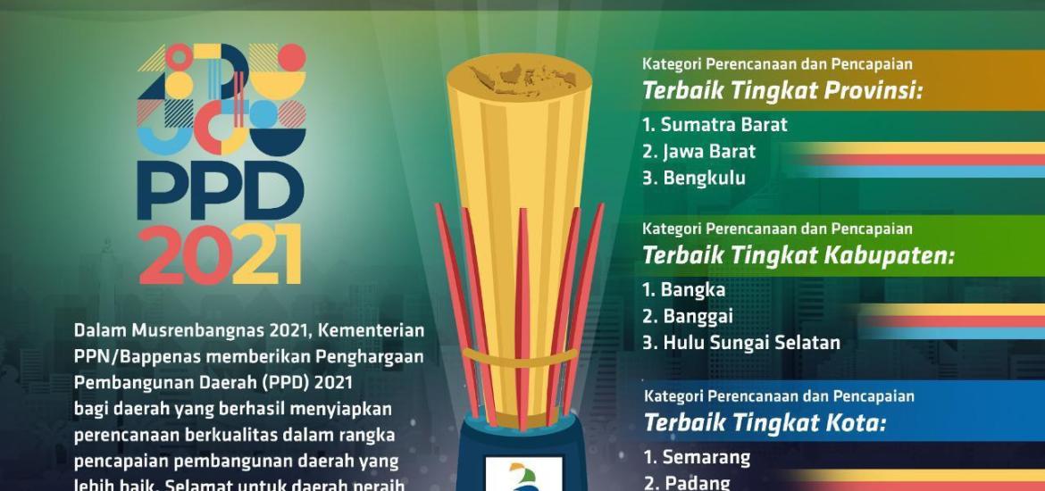 Pemprov Bengkulu Kembali Raih Penghargaan PPD  dari Kementerian PPN/Bappenas RI