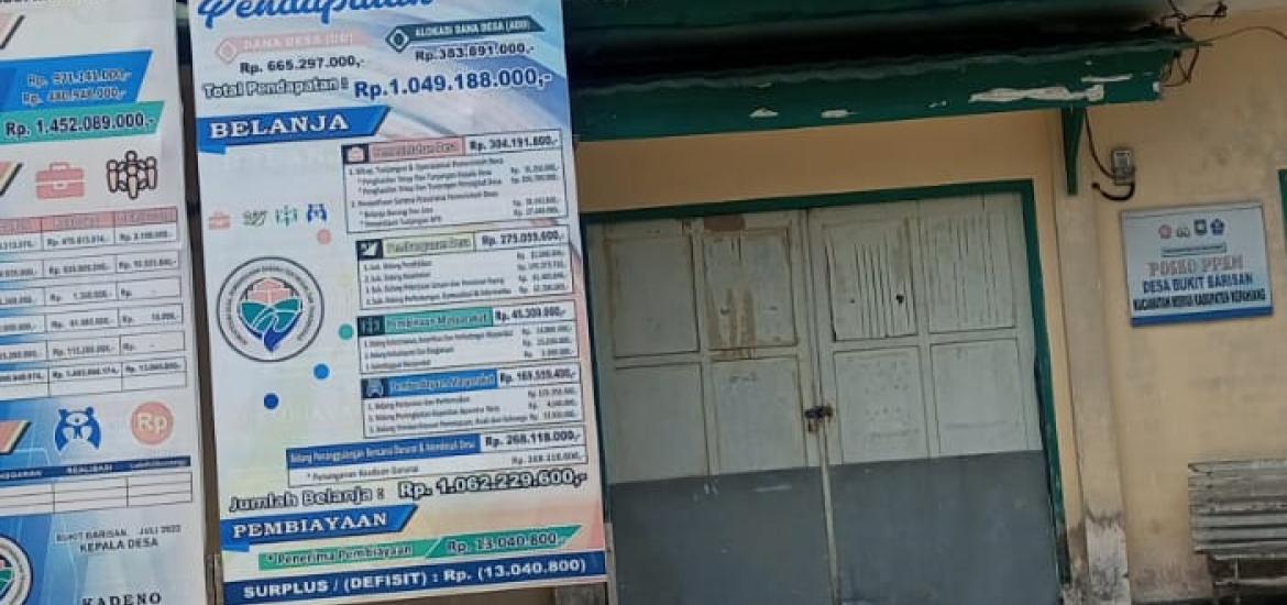 Kantor Desa tertutup di hari kerja