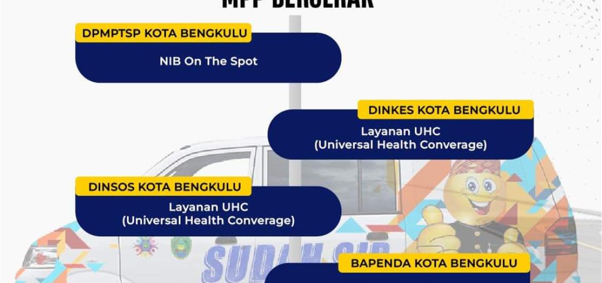 Pemkot Bengkulu Akan Galakkan Inovasi ‘MPP Bergerak’ di 9 Kecamatan