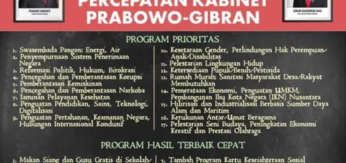 Program-program Presiden Prabowo Subianto
