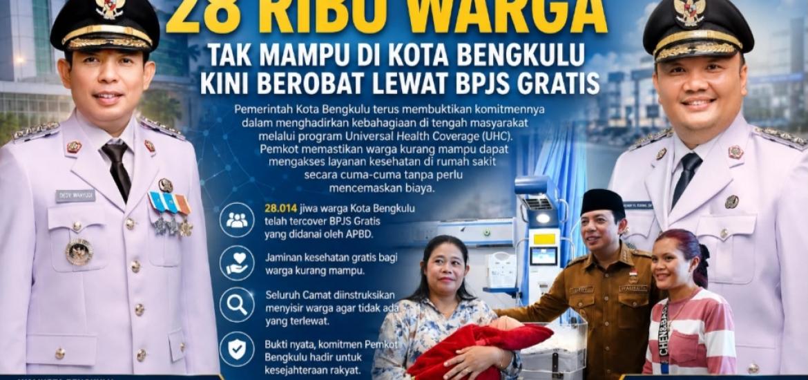 28.014 Warga Bengkulu Nikmati BPJS Gratis, Pemkot Pastikan Tak Ada Lagi Takut Berobat
