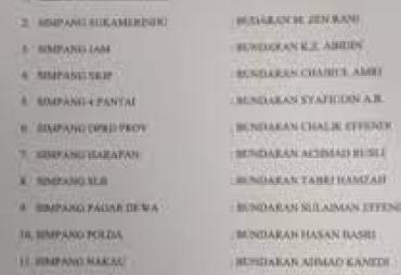 Nama Bundaran
