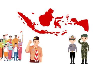 KESEIMBANGAN ANTARA HAK DAN KEWAJIBAN: NEGARA DAN WARGA…